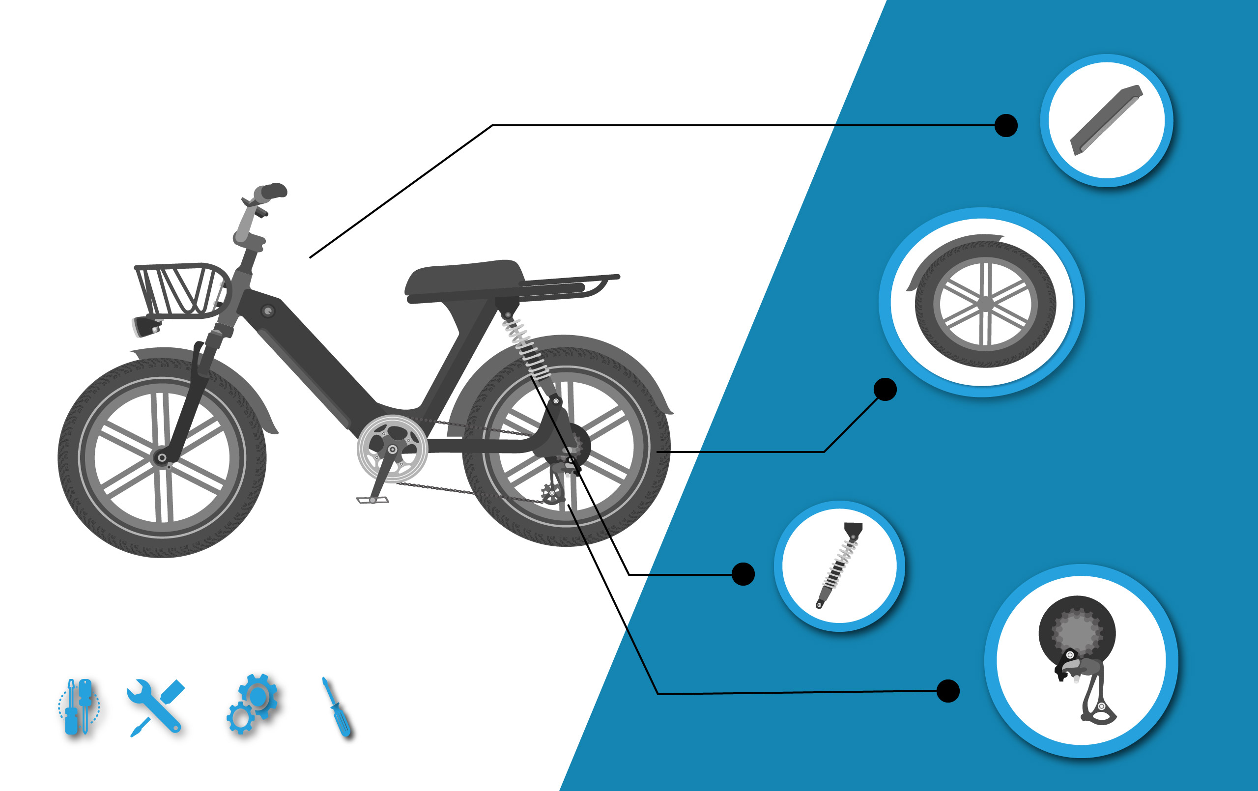 The Ultimate Starter Guide to DIY Ebike