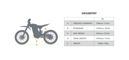 R1Geometry ee073ca4 847b 480c 9ec2 2e39b3396d5a